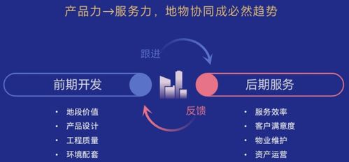 從產品力卷到服務力,頂豪產品已全面構建專屬服務體系